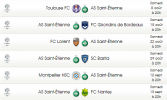 Calendrier de l'ASSE saison 2015-2016 disponible