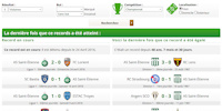 Un record de plus de 48 ans vient de tomber !