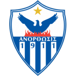 Logo de Anorthosis Famagouste FC