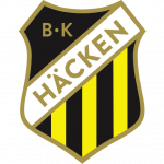 Logo de BK Häcken
