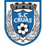 Logo de SC Cruas