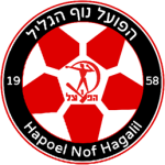Logo de Hapoël Nof HaGalil