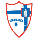 Logo de Kungsbacka IF