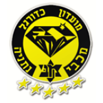 Logo de Maccabi Netanya