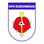 Logo de MFK Ruzomberok