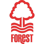 Logo de Nottingham Forest