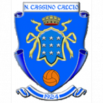 Logo de A.S.D. Nuova Cassino 1924