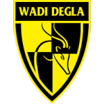 Logo de Wadi Degla SC